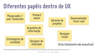 Girls in Tech - UX - Elisa Volpato
Diferentes papéis dentro de UX
http://arquiteturadeinformacao.com/mercado-e-carreira/as-funcoes-responsaveis-por-projetar-a-experiencia-do-usuario-ux/
Arquiteto de
informação
Estrategista de
conteúdo Designer de
interação
Designer
visual
Gerente de
projetos
Desenvolvedor
front-end
(lista totalmente não exaustiva)
Pesquisador /
user researcher
Product
owner
 