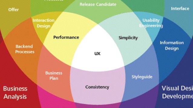 Https Www Fastcodesign Com Design Jobs That Wont Exist In The Future Https Www Fastcodesign Com Design Jobs That Wont Exist In The Future