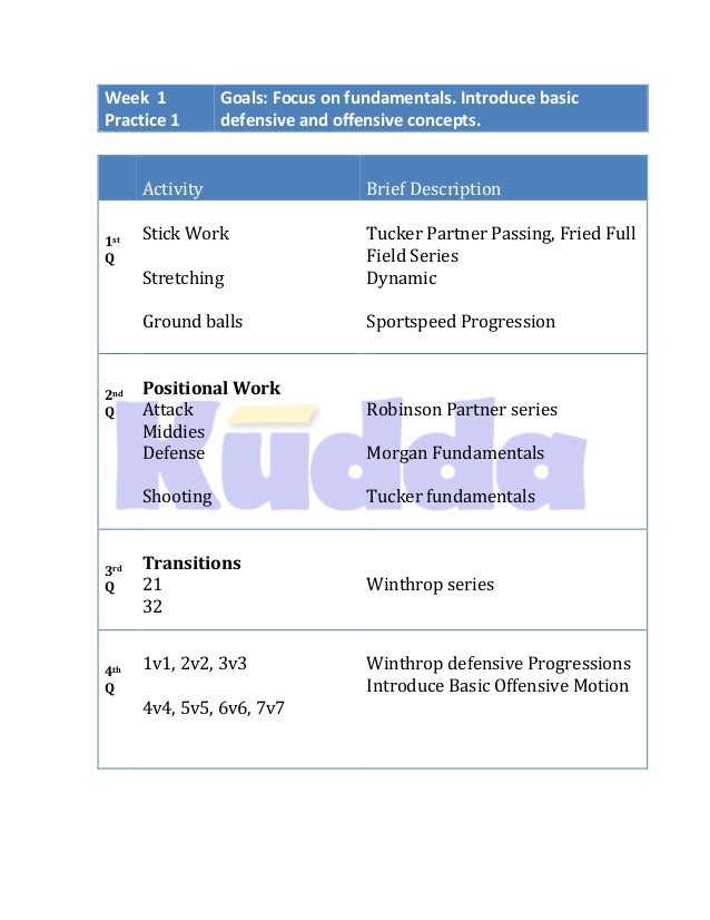 Girls Lacrosse Practice Plans