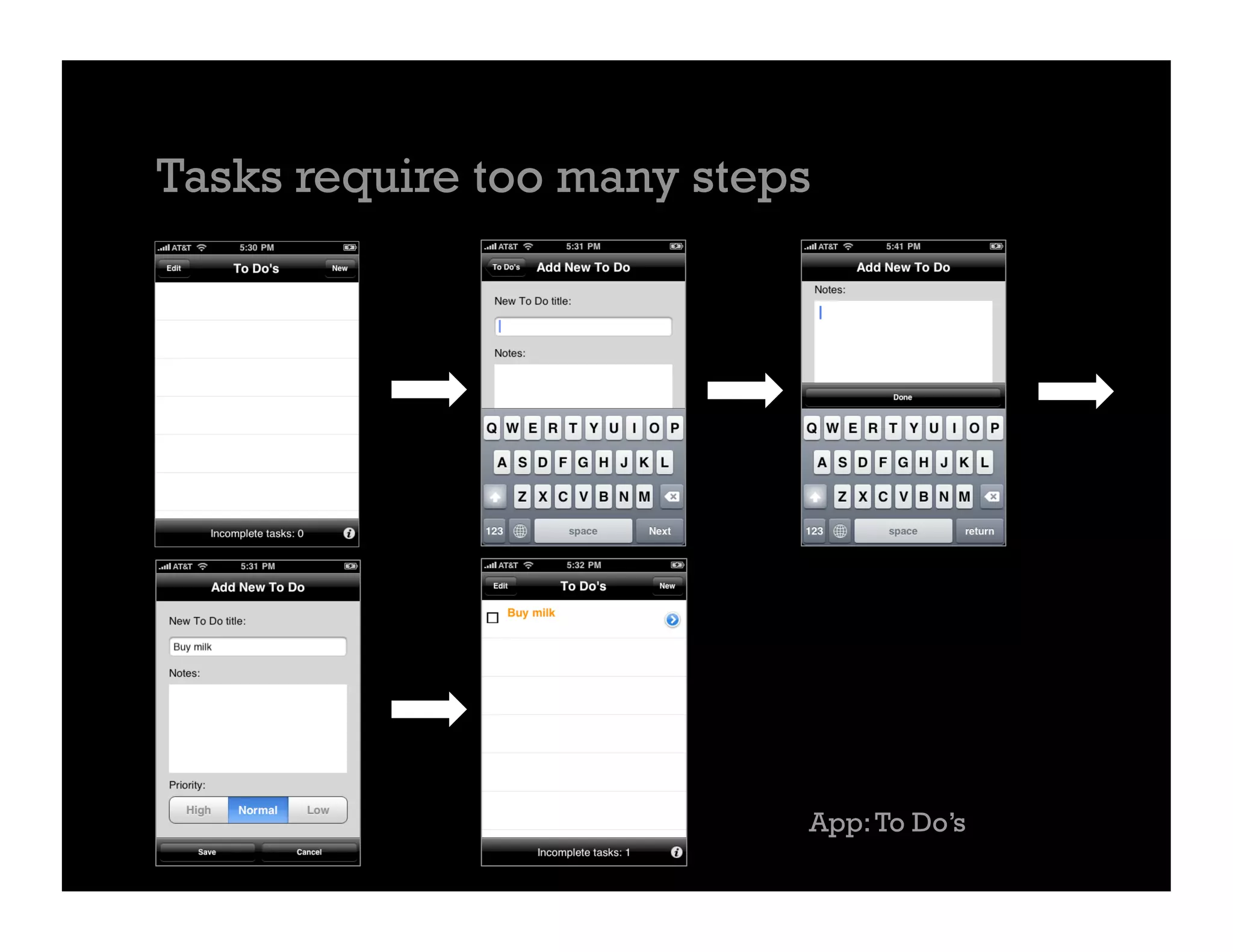Tasks require too many steps




                           App: To Do’s
 