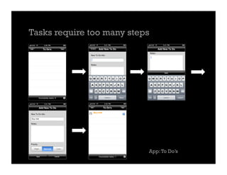 Tasks require too many steps




                           App: To Do’s
 