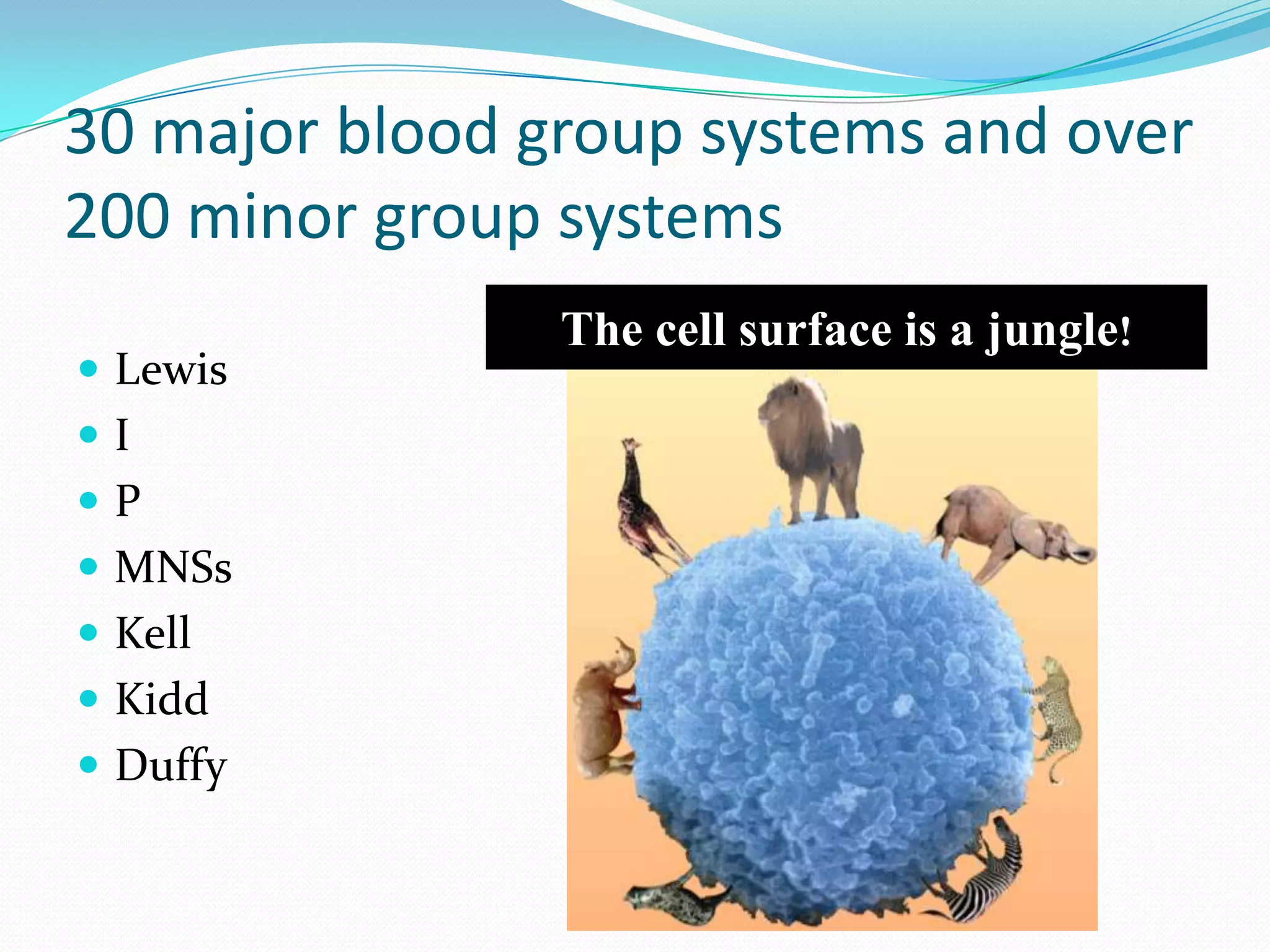1 Unit increases 3% HCT or 1g/dl