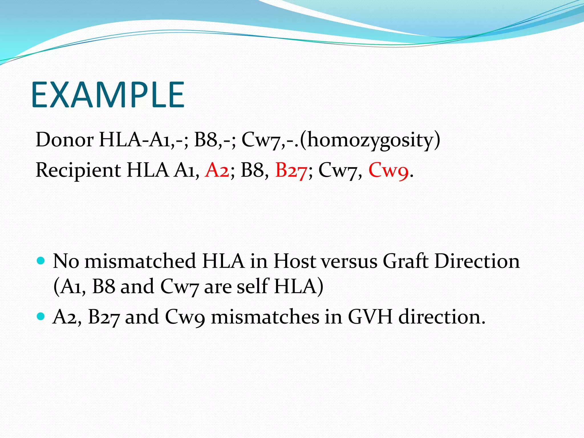 Creutzfeldt-Jakob Disease or "Mad Cow Disease"Over the past decade, the risk of transfusion-transmitted infectious  decreased approx. 10,000- fold