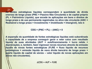 As fontes estratégicas líquidas correspondem à quantidade de dívida
onerosa de longo prazo (PNC = Passivo Não Circulante) e de capital próprio
(PL = Patrimônio Líquido), que excede às aplicações em bens e direitos de
longo prazo e de uso permanente registradas no ativo não circulante (ANC =
Realizável a longo prazo + Investimento + Imobilizado + Intangível), isto é:
CDG = (PNC + PL) – (ANC) > 0
A expansão da quantidade de fontes estratégicas líquidas está subordinada
à capacidade de a empresa conseguir gerar e reter caixa com resultado
líquido de suas atividades (AUT = autofinanciamento = lucro retido +
depreciação), e, também, fazer ingressar novos recursos através da emissão
líquida de novas fontes estratégicas (FLRE = fluxo líquido de recursos
estratégicos = emissão líquida de nova dívida bancária de longo prazo +
aporte líquido de capital de sócios – valor líquido de novas aplicações em
ativos não circulantes).
DCDG = AUT + FLRE
21
 