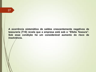 A ocorrência sistemática de saldos crescentemente negativos de
tesouraria (T<0) revela que a empresa está sob o “Efeito Tesoura”.
Sob essa condição há um considerável aumento do risco de
insolvência.
27
 