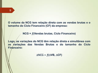 O volume da NCG tem relação direta com as vendas brutas e o
tamanho do Ciclo Financeiro (CF) da empresa:
NCG = ƒ(Vendas brutas, Ciclo Financeiro)
Logo, as variações do NCG têm relação direta e simultânea com
as variações das Vendas Brutas e do tamanho do Ciclo
Financeiro:
DNCG = ƒ(DVB, DCF)
9
 