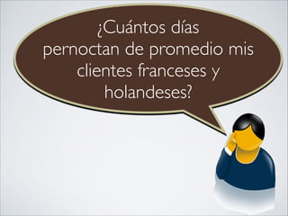¿Cuántos días
pernoctan de promedio mis
clientes franceses y
holandeses?

 