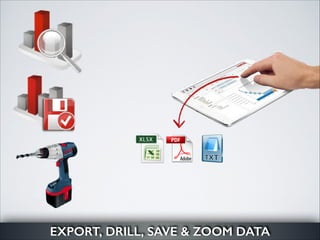 EXPORT, DRILL, SAVE & ZOOM DATA

 