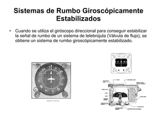 Girocompás Esclavo 022 01 02 03 | PPT
