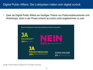 -Zwar sei Digital Public Affairsein häufiges Thema von Podiumsdiskussionen und Workshops, doch in der Praxis scheint es (noch) nicht angekommen zu sein 
Digital Public Affairs: Die Lobbyisten halten sich digital zurück 
66 
Quelle: Public Affairs-Umfrage 2013 von MSL Germany  