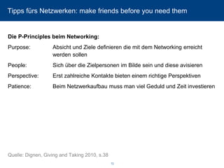 Tipps fürs Netzwerken: make friends before you need them 
Die P-Principlesbeim Networking: 
Purpose: Absicht und Ziele definieren die mit dem Networking erreicht werden sollen 
People: Sich über die Zielpersonen im Bilde sein und diese avisieren 
Perspective: Erst zahlreiche Kontakte bieten einem richtige Perspektiven 
Patience: Beim Netzwerkaufbau muss man viel Geduld und Zeit investieren 
Quelle: Dignen, GivingandTaking2010, s.38 
72 
 