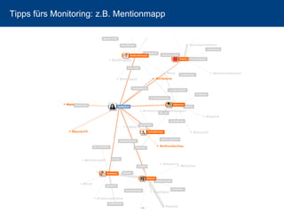 Tipps fürs Monitoring: z.B. Mentionmapp 
74 
 