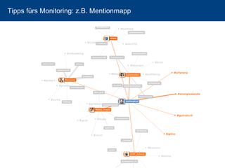 Tipps fürs Monitoring: z.B. Mentionmapp 
75 
 