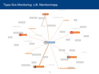 Tipps fürs Monitoring: z.B. Mentionmapp 
76 
 
