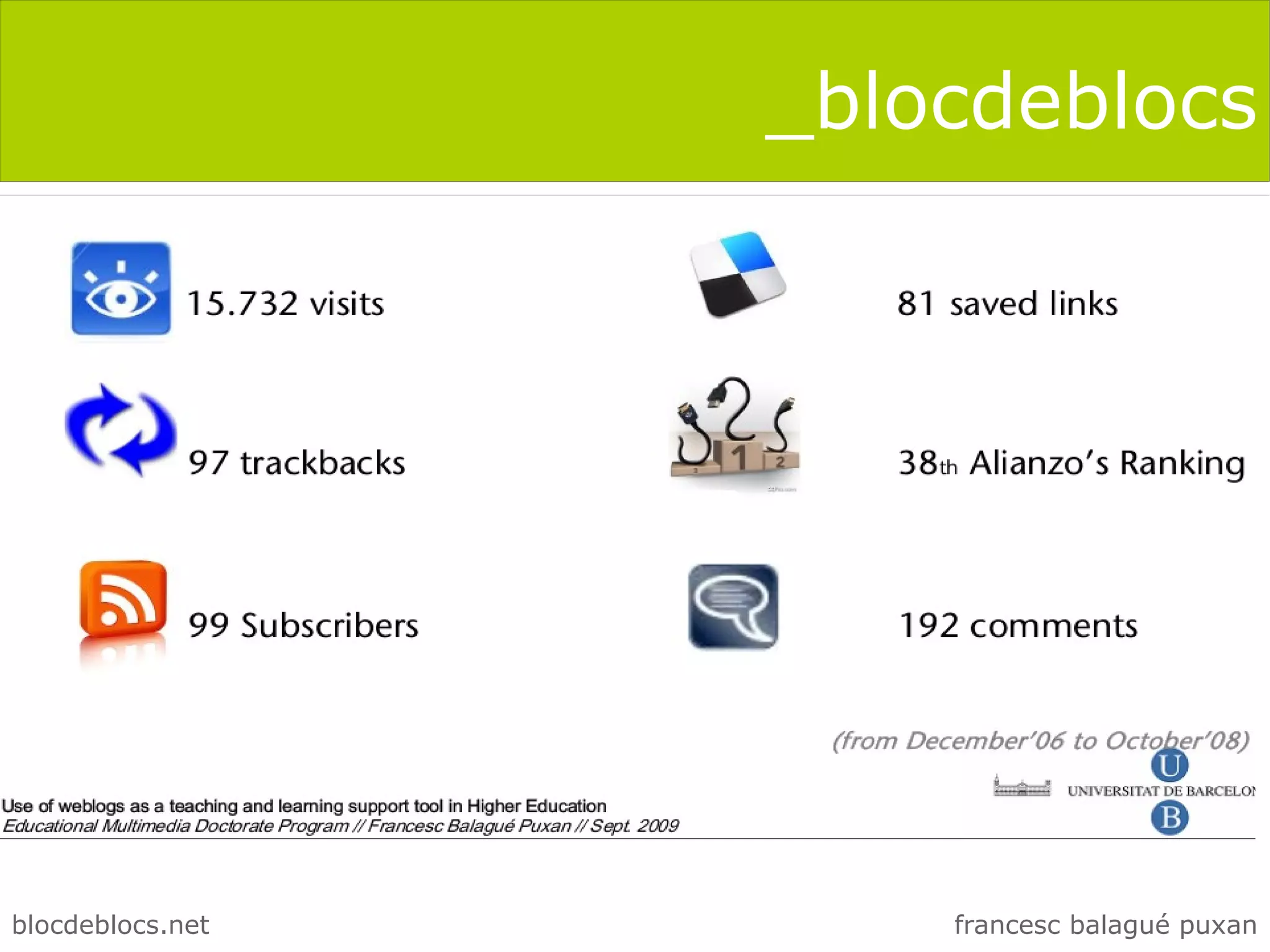 _blocdeblocs




blocdeblocs.net       francesc balagué puxan
 
