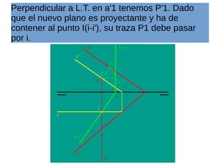 Perpendicular a L.T. en a'1 tenemos P'1. Dado
que el nuevo plano es proyectante y ha de
contener al punto I(i-i'), su traza P1 debe pasar
por i.