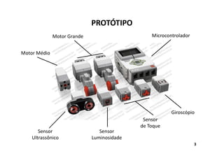 PROTÓTIPO
Sensor
Ultrassônico
Motor Médio
Motor Grande
Sensor
Luminosidade
Sensor
de Toque
Giroscópio
Microcontrolador
3
 