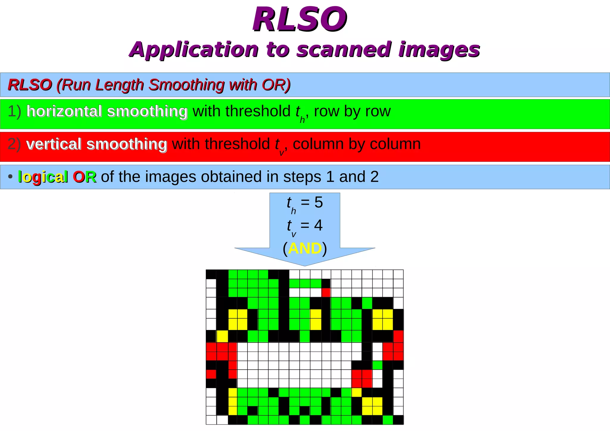 RLSO
                   Application to scanned images
RLSO (Run Length Smoothing with OR)
1) horizontal smoothing with threshold th, row by row

2) vertical smoothing with threshold tv, column by column
●   logical OR of the images obtained in steps 1 and 2
                                         th = 5
                                         tv = 4
                                        (AND)
 