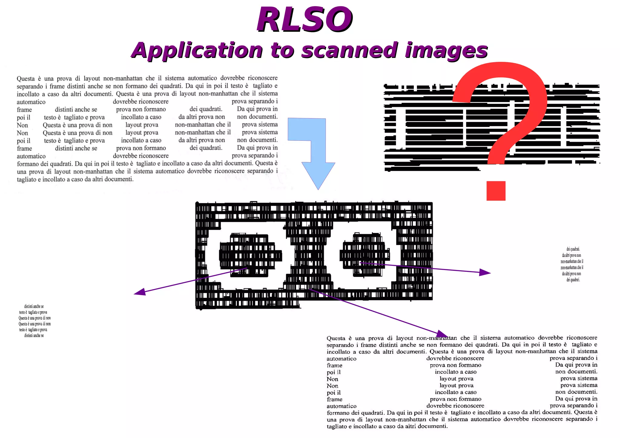 RLSO




                         ?
Application to scanned images
 