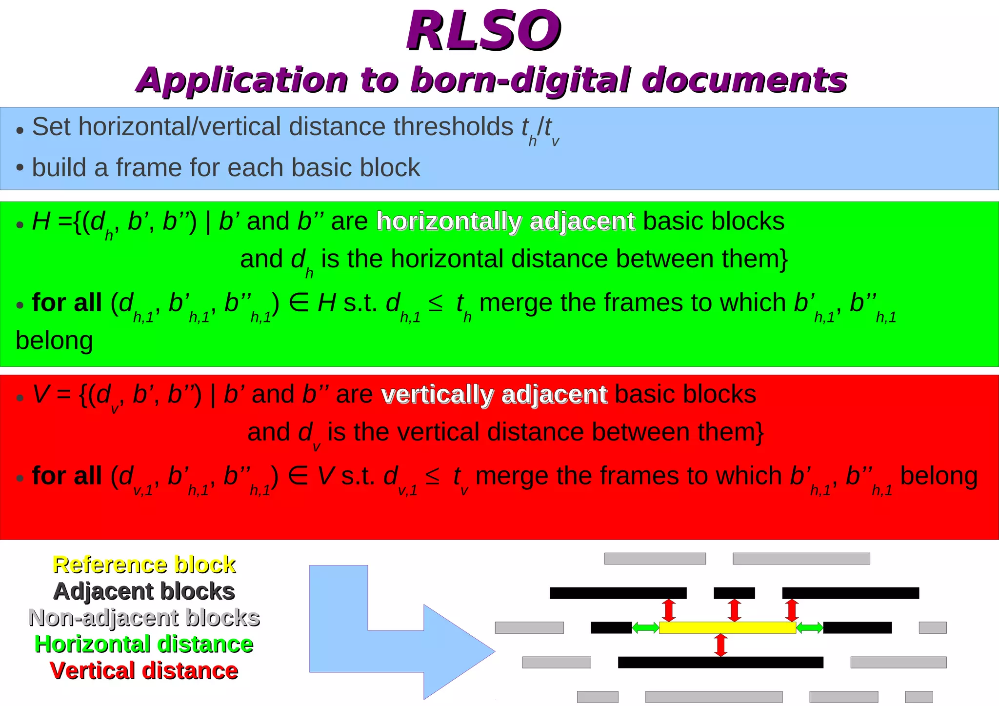 RLSO
              Application to born-digital documents
●   Set horizontal/vertical distance thresholds th/tv
●   build a frame for each basic block
●   H ={(dh, b’, b’’) | b’ and b’’ are horizontally adjacent basic blocks
                          and dh is the horizontal distance between them}
●for all (dh,1, b’h,1, b’’h,1) ∈ H s.t. dh,1 ≤ th merge the frames to which b’h,1, b’’h,1
belong

●   V = {(dv, b’, b’’) | b’ and b’’ are vertically adjacent basic blocks
                           and dv is the vertical distance between them}
●   for all (dv,1, b’h,1, b’’h,1) ∈ V s.t. dv,1 ≤ tv merge the frames to which b’h,1, b’’h,1 belong


      Reference block
      Adjacent blocks
    Non-adjacent blocks
    Horizontal distance
     Vertical distance
 