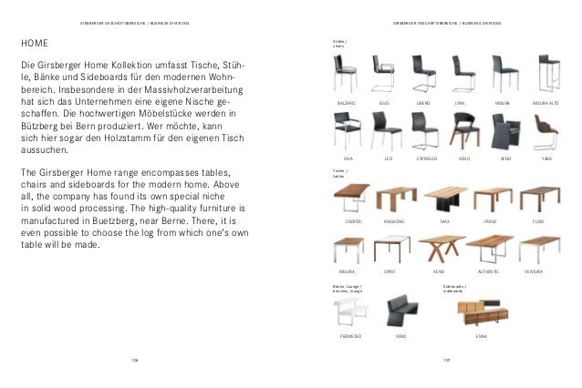 Girsberger Benelux Hamburg