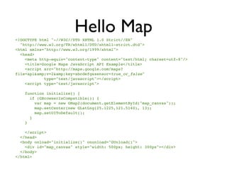Google MAP API