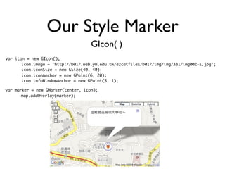 Google MAP API