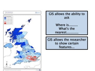 GIS in Geography | KEY