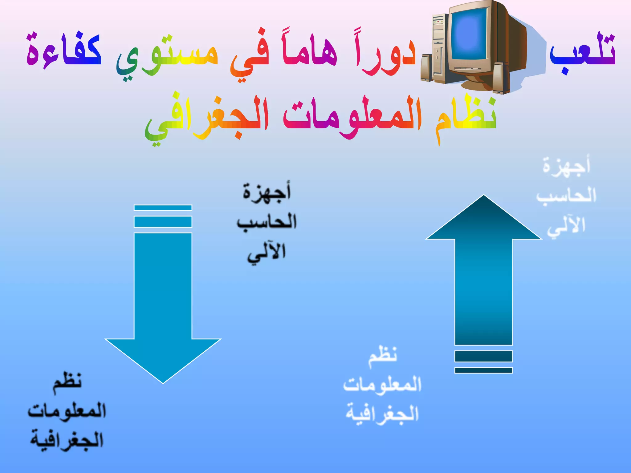 تلعب           دوراً هاماً في مستوي كفاءةنظام المعلومات الجغرافيأجهزة الحاسب الآليأجهزة الحاسب الآلينظم المعلومات الجغرافيةنظم المعلومات الجغرافية