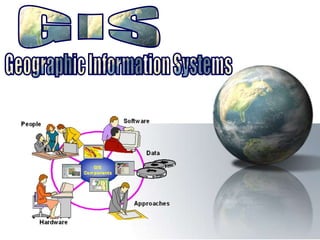 GIS Geographic Information Systems 