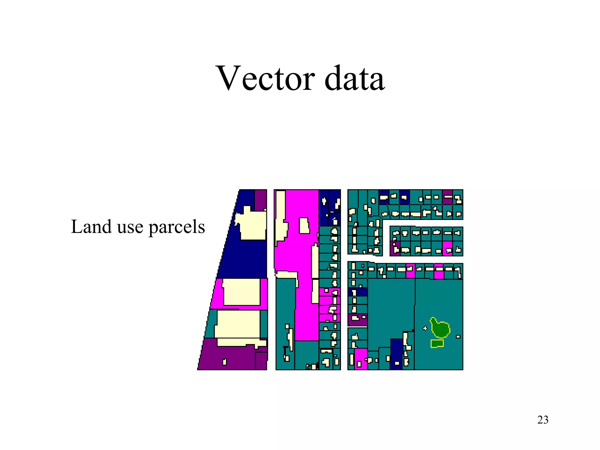 Vector data Land use parcels 
