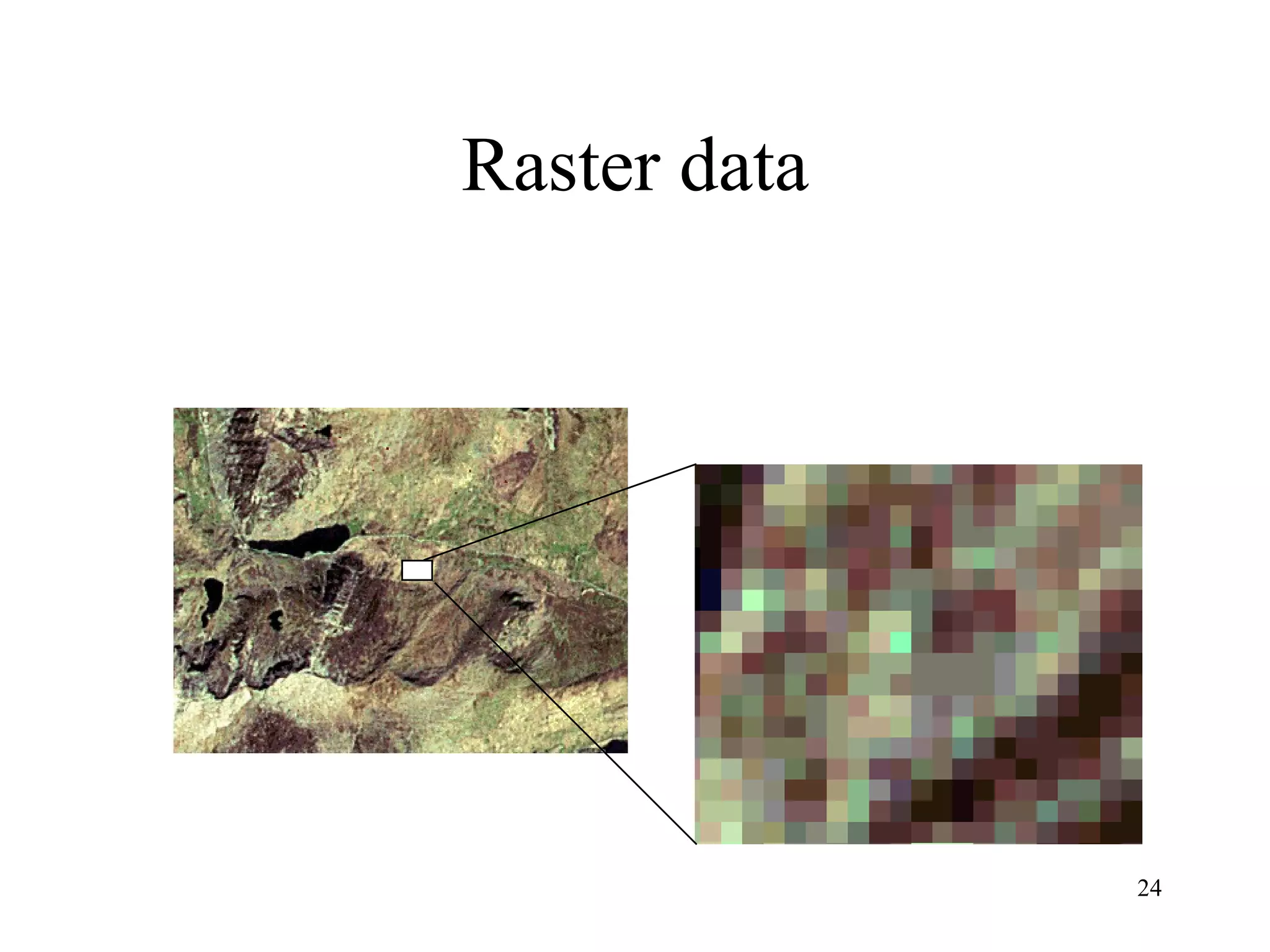 Raster data 