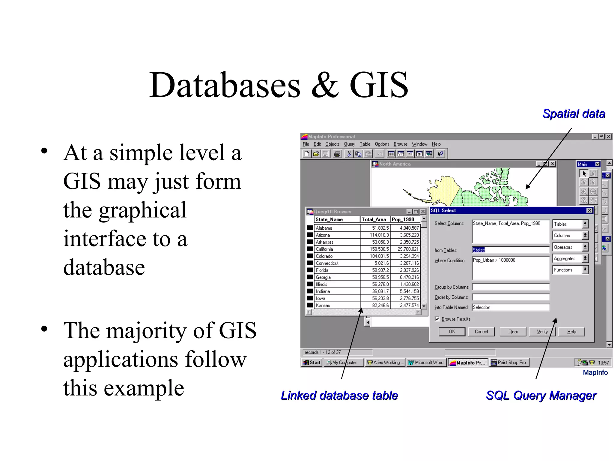 Databases & GIS At a simple level a GIS may just form the graphical interface to a database The majority of GIS applications follow this example Linked database table Spatial data SQL Query Manager MapInfo 