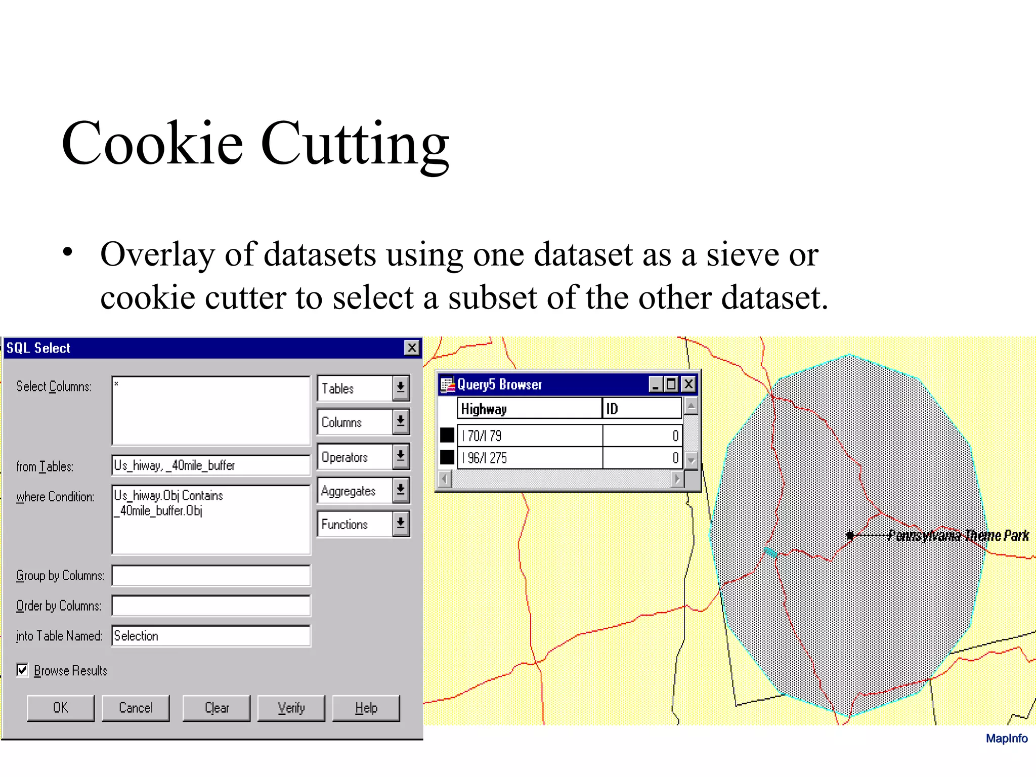 Cookie Cutting Overlay of datasets using one dataset as a sieve or cookie cutter to select a subset of the other dataset. MapInfo 