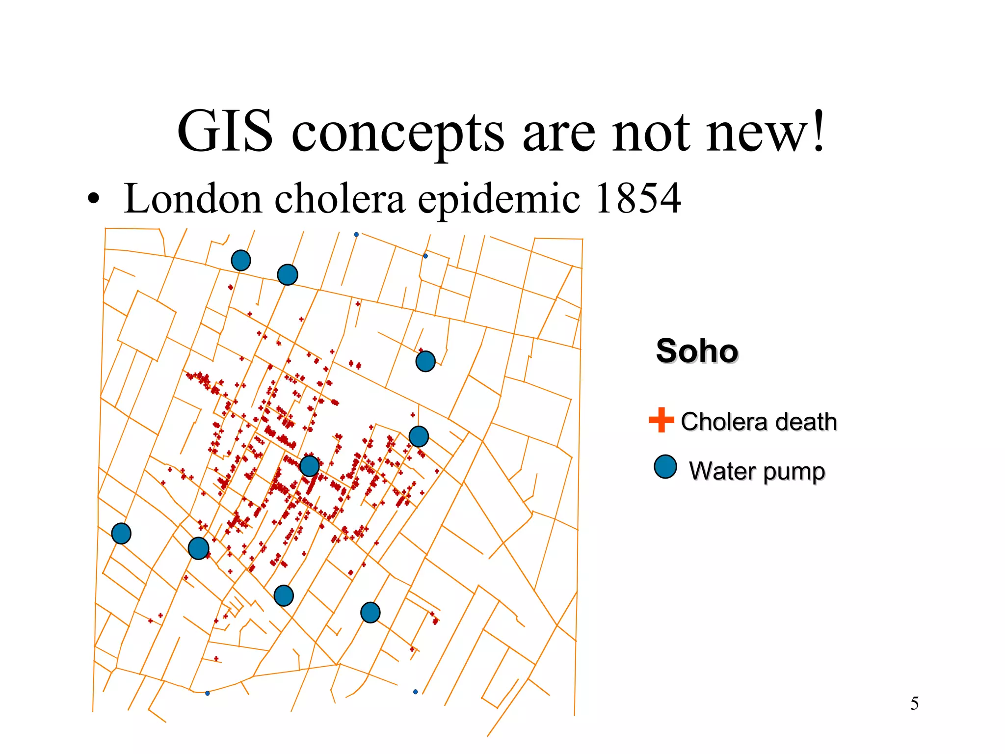GIS concepts are not new! London cholera epidemic 1854 Cholera death Water pump Soho + 