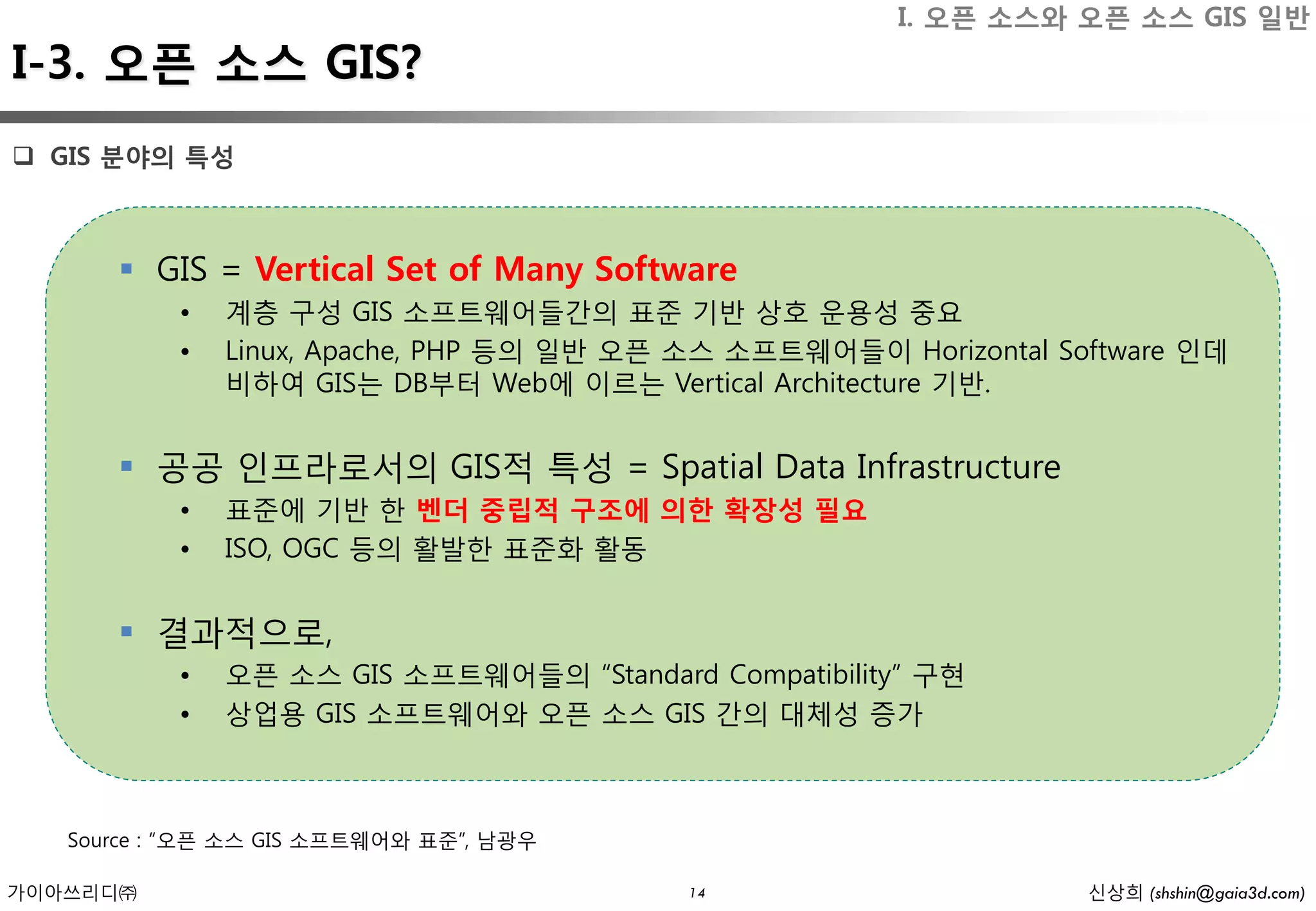 I. 오픈 소스와 오픈 소스 GIS 일반
I-3. 오픈 소스 GIS?
 GIS 분야의 특성



       GIS = Vertical Set of Many Software
           •   계층 구성 GIS 소프트웨어들간의 표준 기반 상호 운용성 중요
           •   Linux, Apache, PHP 등의 일반 오픈 소스 소프트웨어들이 Horizontal Software 인데
               비하여 GIS는 DB부터 Web에 이르는 Vertical Architecture 기반.


       공공 인프라로서의 GIS적 특성 = Spatial Data Infrastructure
           •   표준에 기반 한 벤더 중립적 구조에 의한 확장성 필요
           •   ISO, OGC 등의 활발한 표준화 활동


       결과적으로,
           •   오픈 소스 GIS 소프트웨어들의 “Standard Compatibility” 구현
           •   상업용 GIS 소프트웨어와 오픈 소스 GIS 간의 대체성 증가



   Source : “오픈 소스 GIS 소프트웨어와 표준”, 남광우

가이아쓰리디㈜                                    14                      신상희 (shshin@gaia3d.com)
 