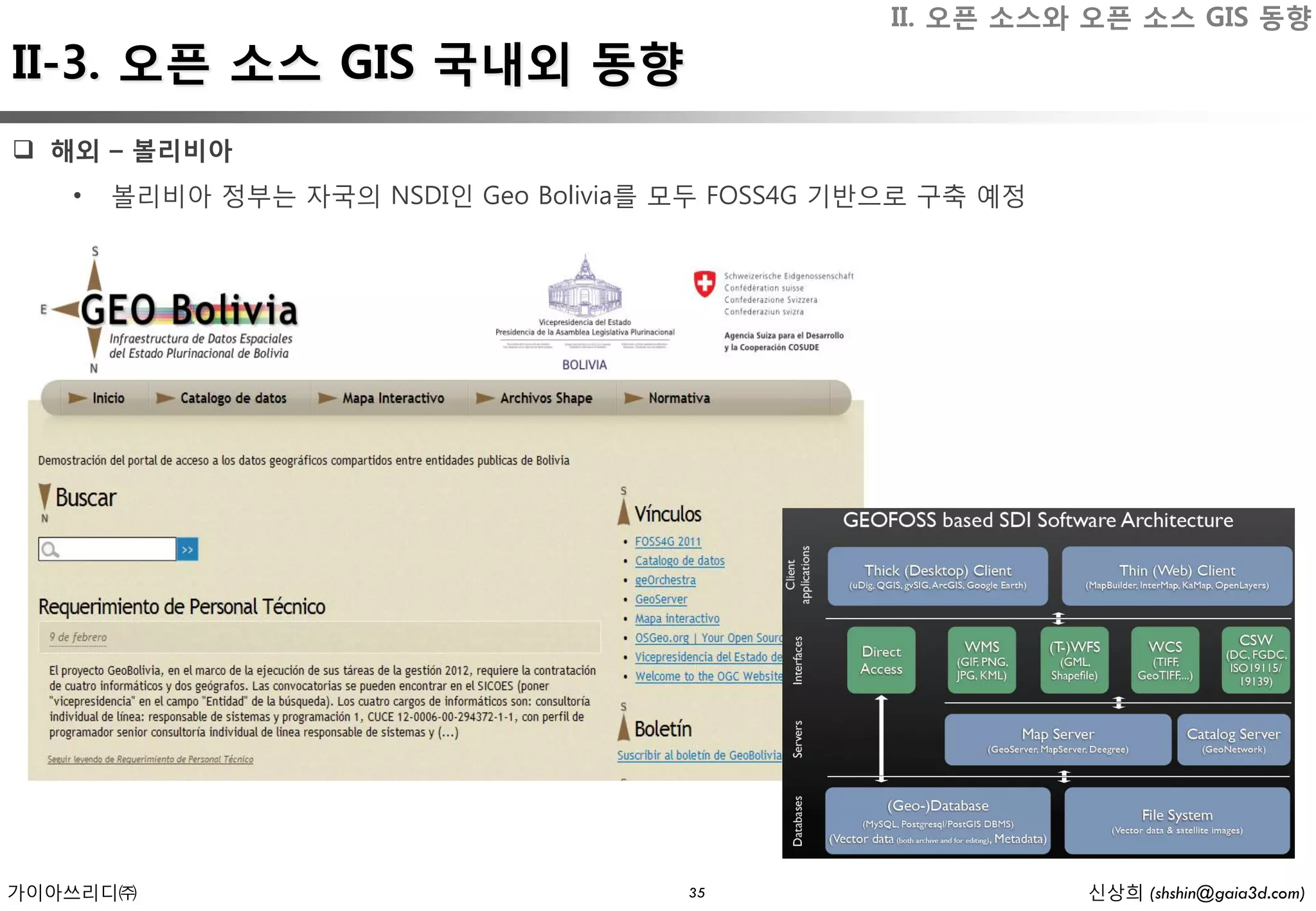 II. 오픈 소스와 오픈 소스 GIS 동향
II-3. 오픈 소스 GIS 국내외 동향
 해외 – 볼리비아
   •   볼리비아 정부는 자국의 NSDI인 Geo Bolivia를 모두 FOSS4G 기반으로 구축 예정




가이아쓰리디㈜                                35                     신상희 (shshin@gaia3d.com)
 
