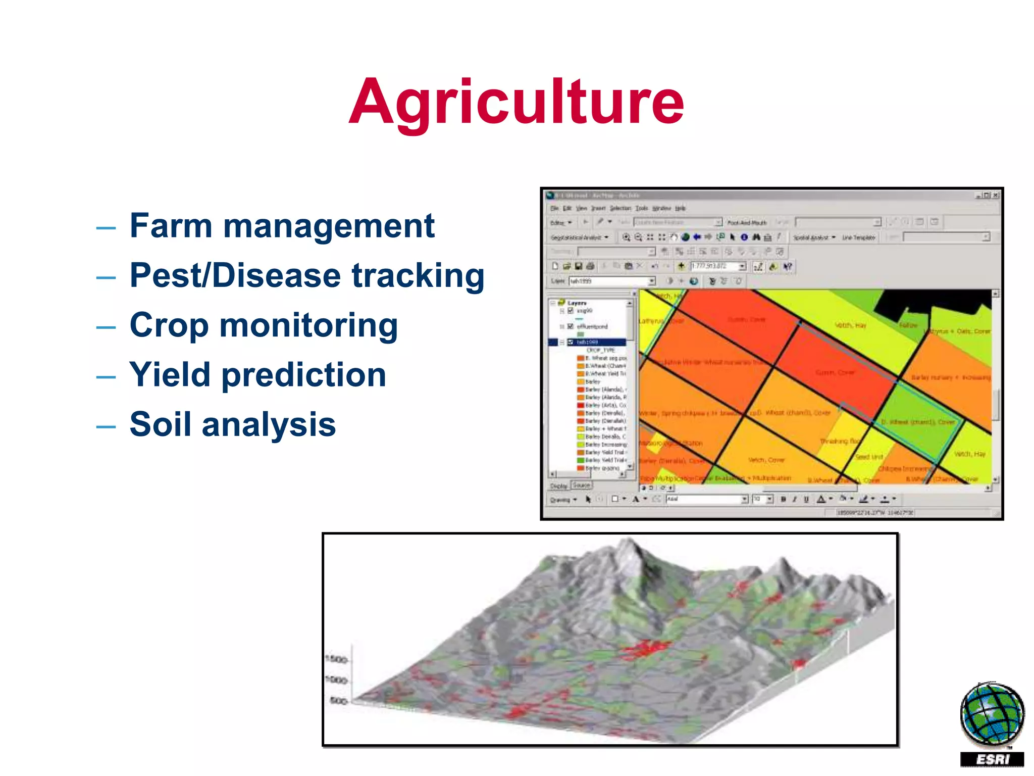 Agriculture
–   Farm management
–   Pest/Disease tracking
–   Crop monitoring
–   Yield prediction
–   Soil analysis
 