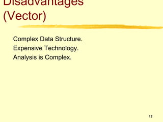 Disadvantages
(Vector)
 Complex Data Structure.
 Expensive Technology.
 Analysis is Complex.




                         ...