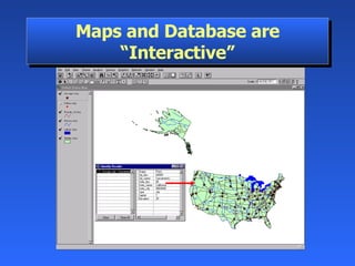 Maps and Database are “Interactive” 