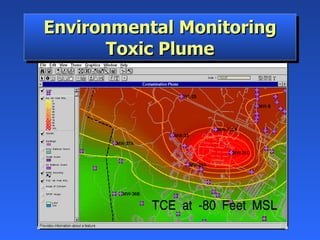 Environmental Monitoring Toxic Plume 