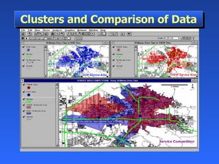 Clusters and Comparison of Data 