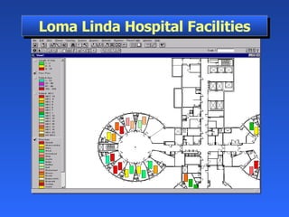 Loma Linda Hospital Facilities 