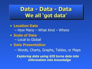 Data - Data - Data We all ‘got data’ Location Data    – How Many – What Kind – Where Scale of Data     – Local to Global Data Presentation    –  Words, Charts, Graphs, Tables, or Maps Exploring data using GIS turns data into information into knowledge 