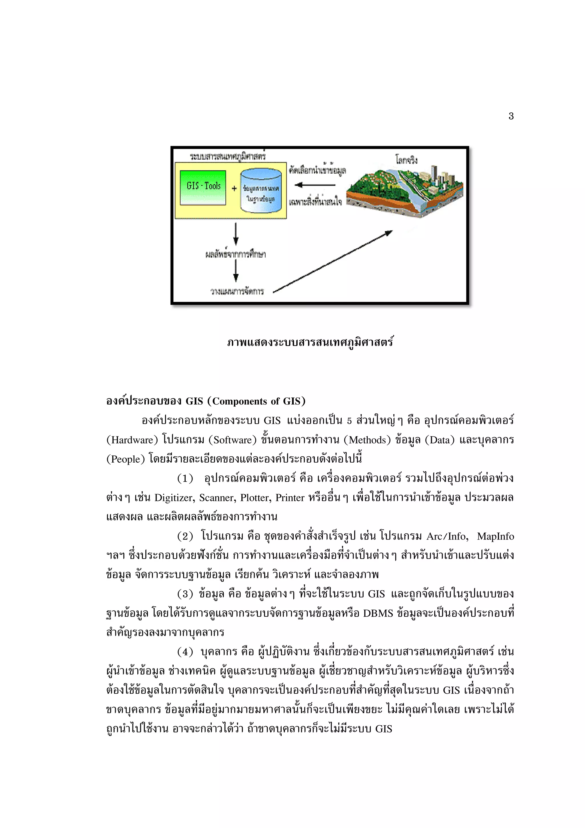 3




                             ภาพแสดงระบบสารสนเทศภูมิศาสตร์


องค์ประกอบของ GIS (Components of GIS)
           องค์ประกอบหลักของระบบ GIS แบ่งออกเป็ น 5 ส่วนใหญ่ๆ คือ อุปกรณ์คอมพิวเตอร์
(Hardware) โปรแกรม (Software) ขั้นตอนการทางาน (Methods) ข้ อมูล (Data) และบุคลากร
(People) โดยมีรายละเอียดของแต่ละองค์ประกอบดังต่อไปนี้
                     (1) อุปกรณ์คอมพิวเตอร์ คือ เครื่องคอมพิวเตอร์ รวมไปถึงอุปกรณ์ต่อพ่ วง
ต่างๆ เช่น Digitizer, Scanner, Plotter, Printer หรืออื่นๆ เพื่อใช้ ในการนาเข้ าข้ อมูล ประมวลผล
แสดงผล และผลิตผลลัพธ์ของการทางาน
                     (2) โปรแกรม คือ ชุดของคาสั่งสาเร็จรูป เช่น โปรแกรม Arc/Info, MapInfo
ฯลฯ ซึ่งประกอบด้ วยฟั งก์ช่ัน การทางานและเครื่องมือที่จาเป็ นต่างๆ สาหรับนาเข้ าและปรับแต่ง
ข้ อมูล จัดการระบบฐานข้ อมูล เรียกค้ น วิเคราะห์ และจาลองภาพ
                     (3) ข้ อมูล คือ ข้ อมูลต่างๆ ที่จะใช้ ในระบบ GIS และถูกจัดเก็บในรูปแบบของ
ฐานข้ อมูล โดยได้ รับการดูแลจากระบบจัดการฐานข้ อมูลหรือ DBMS ข้ อมูลจะเป็ นองค์ประกอบที่
สาคัญรองลงมาจากบุคลากร
                     (4) บุคลากร คือ ผู้ปฏิบัติงาน ซึ่งเกี่ยวข้ องกับระบบสารสนเทศภูมิศาสตร์ เช่ น
ผู้นาเข้ าข้ อมูล ช่ างเทคนิค ผู้ดูแลระบบฐานข้ อมูล ผู้เชี่ยวชาญสาหรับวิเคราะห์ข้อมูล ผู้บริหารซึ่ง
ต้ องใช้ ข้อมูลในการตัดสินใจ บุคลากรจะเป็ นองค์ประกอบที่สาคัญที่สดในระบบ GIS เนื่องจากถ้ า
                                                                        ุ
ขาดบุคลากร ข้ อมูลที่มีอยู่มากมายมหาศาลนั้นก็จะเป็ นเพี ยงขยะ ไม่มีคุณค่าใดเลย เพราะไม่ได้
ถูกนาไปใช้ งาน อาจจะกล่าวได้ ว่า ถ้ าขาดบุคลากรก็จะไม่มีระบบ GIS
 