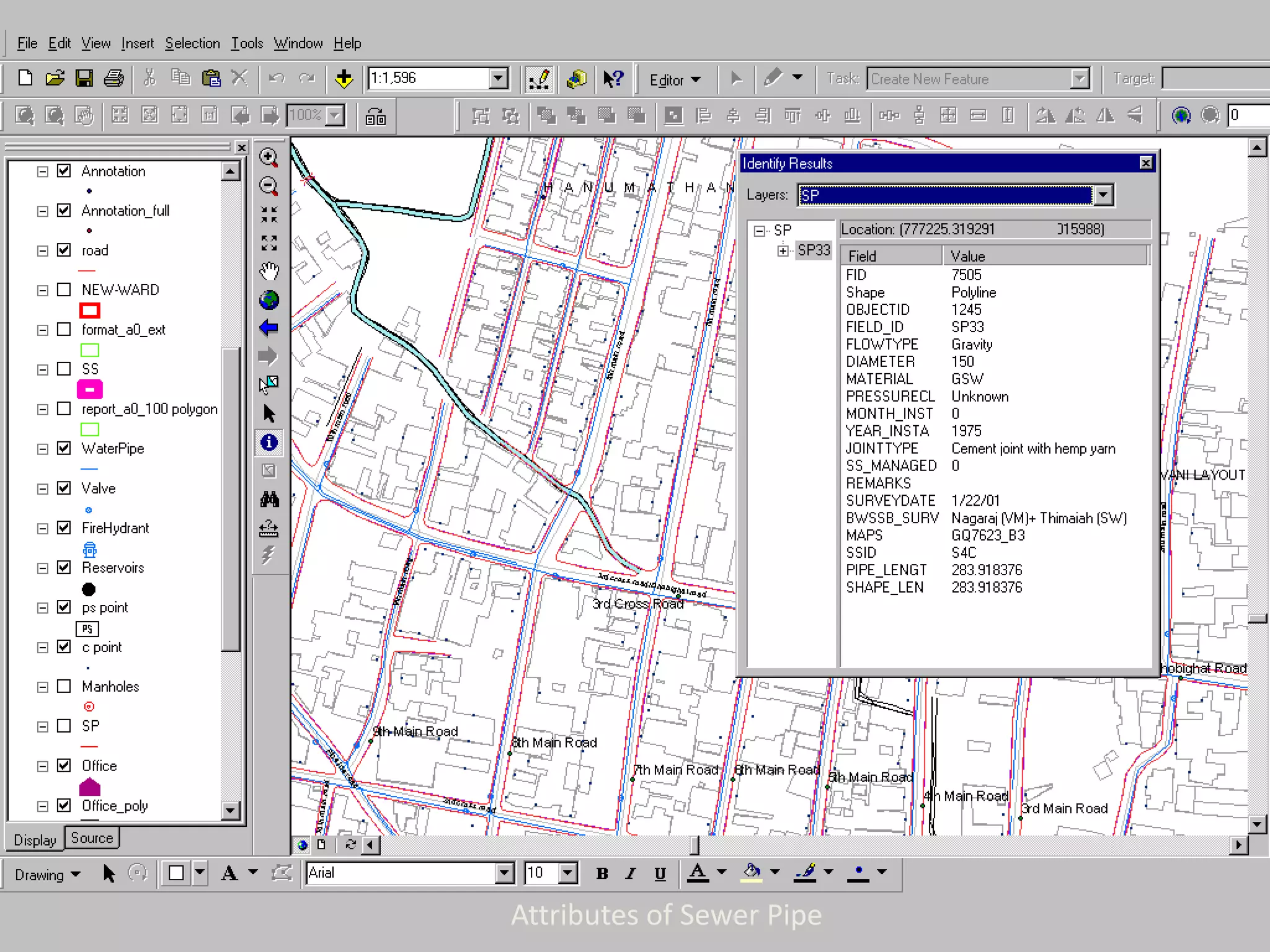 Attributes of Sewer Pipe
 
