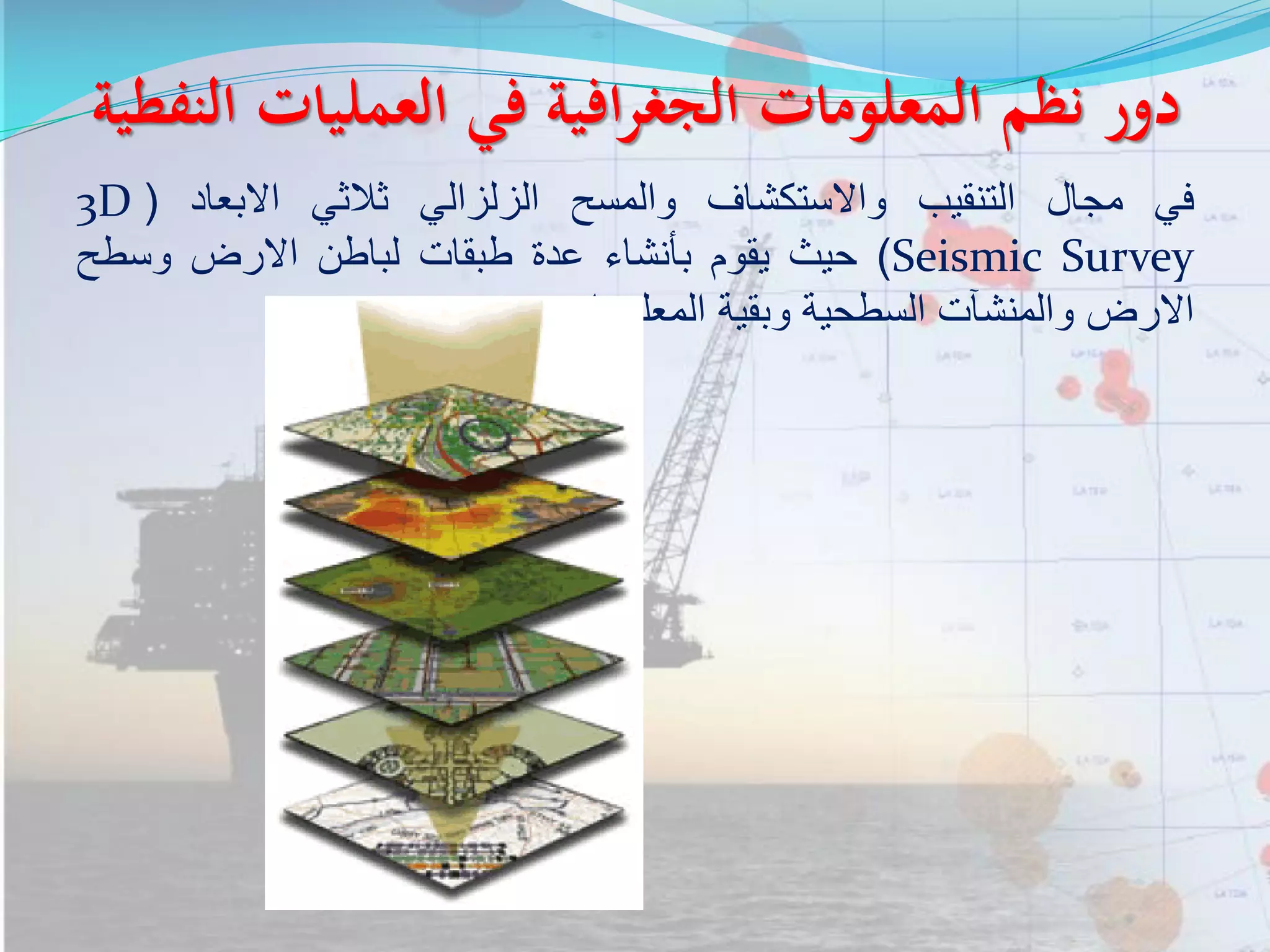 ‫ا‬ ‫العمليات‬ ‫في‬ ‫افية‬‫ر‬‫الجغ‬ ‫المعلومات‬ ‫نظم‬ ‫دور‬‫لنفطية‬
‫في‬‫مجال‬‫التنقيب‬‫واالستكشاف‬‫والمسح‬‫الزلزالي‬‫ثالثي‬‫االبعاد‬(3D
Seismic Survey)‫حيث‬‫يقوم‬‫بأنشاء‬‫عدة‬‫طبقات‬‫لباطن‬‫االرض‬‫وسطح‬
‫االرض‬‫والمنشآت‬‫السطحية‬‫وبقية‬‫المعلومات‬.
 