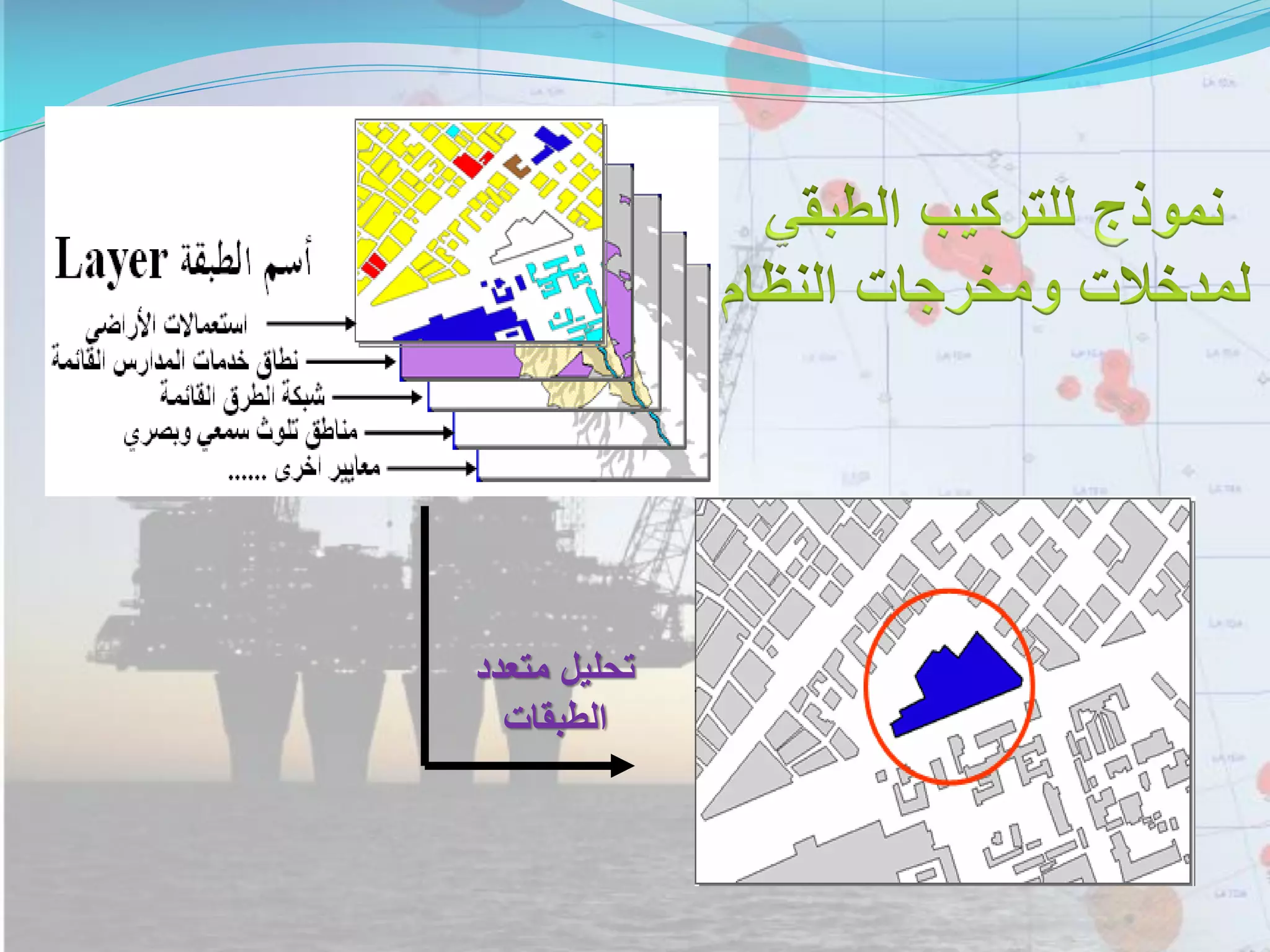 ‫متعدد‬ ‫تحليل‬
‫الطبقات‬
 