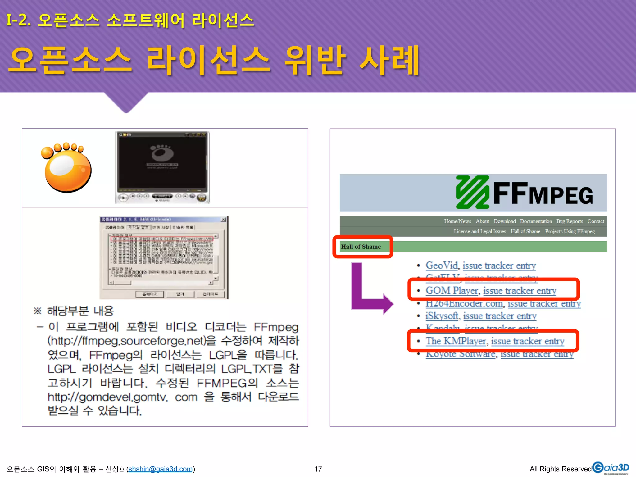 I-2. 오픈소스 소프트웨어 라이선스 
오픈소스 라이선스 위반 사례 
오픈소스 GIS의 이해와 활용 – 신상희(shshin@gaia3d.com) 
17 All Rights Reserved. 
 