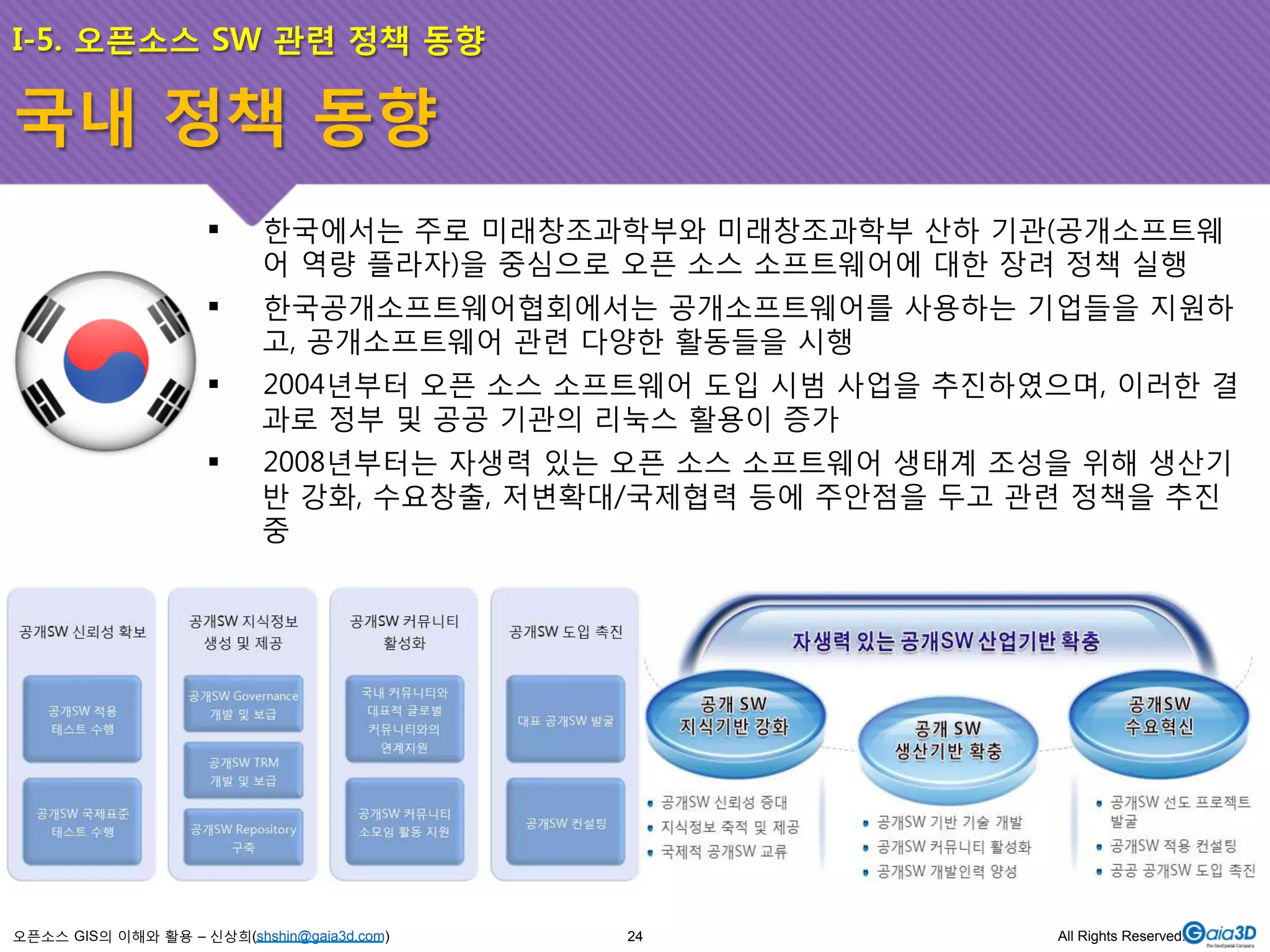 I-5. 오픈소스 SW 관련 정책 동향 
국내 정책 동향 
! 한국에서는 주로 미래창조과학부와 미래창조과학부 산하 기관(공개소프트웨 
어 역량 플라자)을 중심으로 오픈 소스 소프트웨어에 대한 장려 정책 실행 
! 한국공개소프트웨어협회에서는 공개소프트웨어를 사용하는 기업들을 지원하 
고, 공개소프트웨어 관련 다양한 활동들을 시행 
! 2004년부터 오픈 소스 소프트웨어 도입 시범 사업을 추진하였으며, 이러한 결 
과로 정부 및 공공 기관의 리눅스 활용이 증가 
! 2008년부터는 자생력 있는 오픈 소스 소프트웨어 생태계 조성을 위해 생산기 
반 강화, 수요창출, 저변확대/국제협력 등에 주안점을 두고 관련 정책을 추진 
중 
오픈소스 GIS의 이해와 활용 – 신상희(shshin@gaia3d.com) 
24 All Rights Reserved. 
 